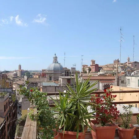 Panoramic *